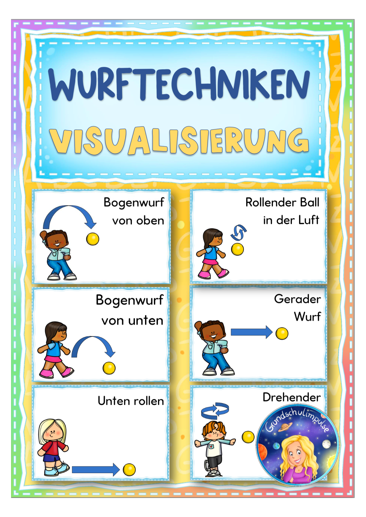 FREEBIE: Wurftechniken/Ballschule: Visualisierungen (Klasse 1-4)